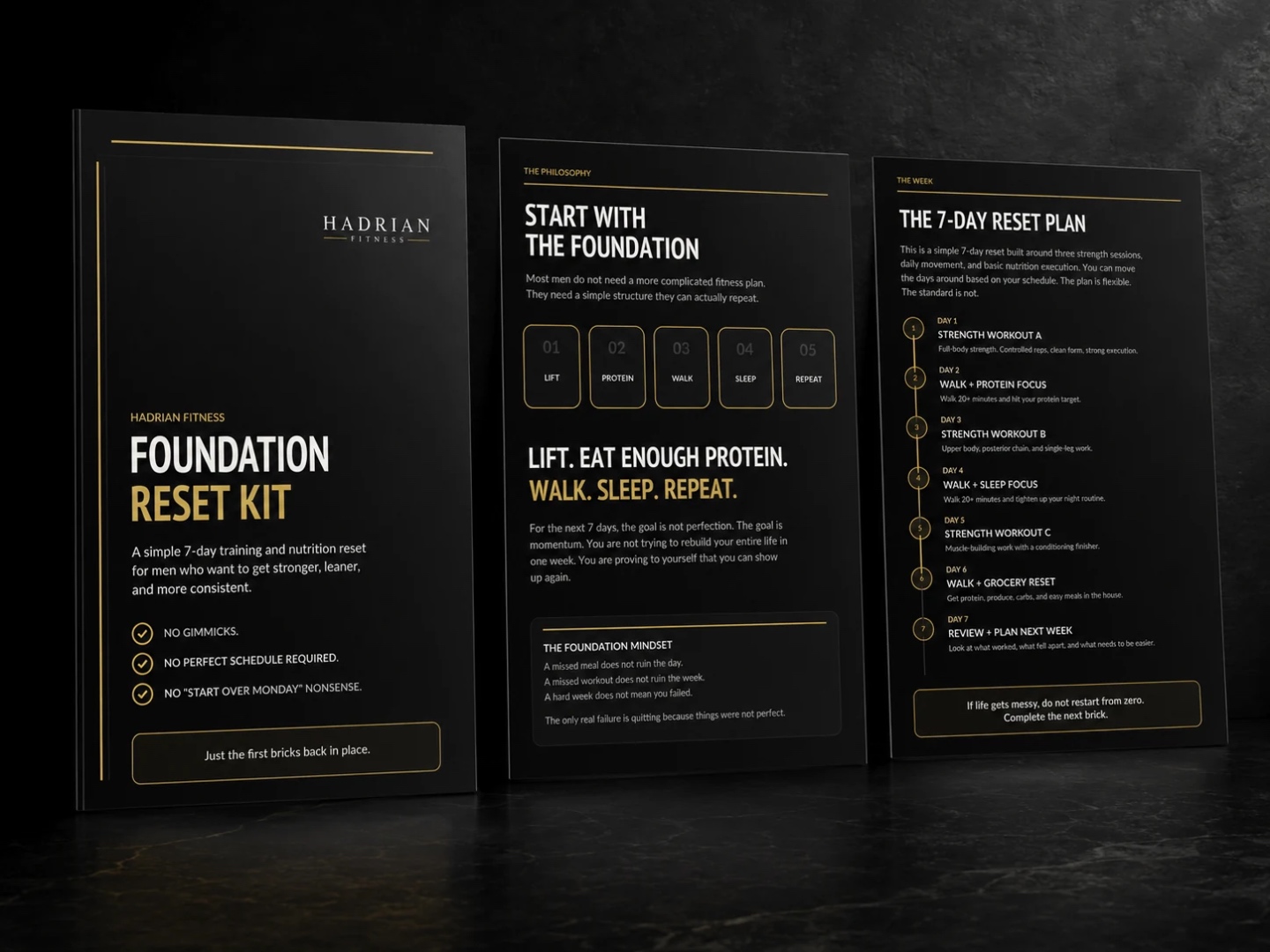 Hadrian Foundation Reset Kit — 3-panel mockup showing the training guide, philosophy pages, and 7-day plan